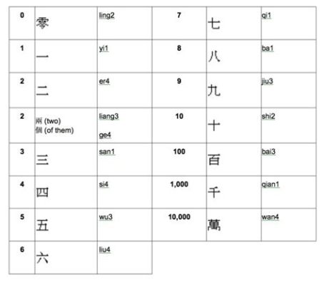 豐縣到泰安多少公里：從豐縣到泰安的距離，不僅僅是一串數字可以表達的。